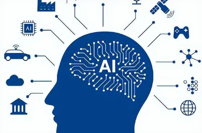 沙依巴克区优化企业行业发展机遇、挑战与前景整体分析