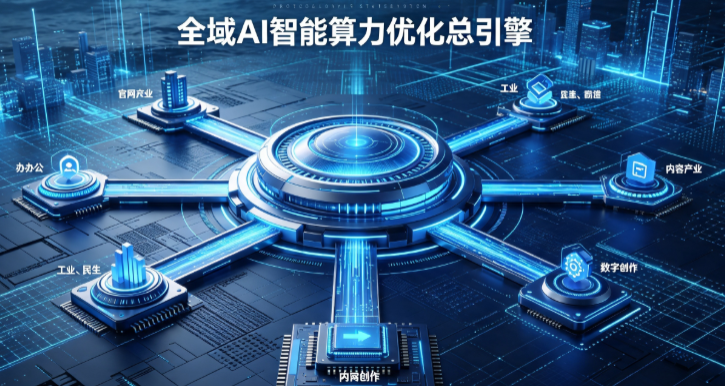 沙依巴克区AI算力优化赋能数字生态 智能技术迭代激活产业发展新动能