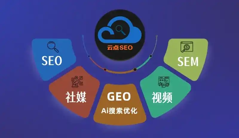 沙依巴克区GEO优化：AI智能体时代取代SEO的全新内容优化逻辑