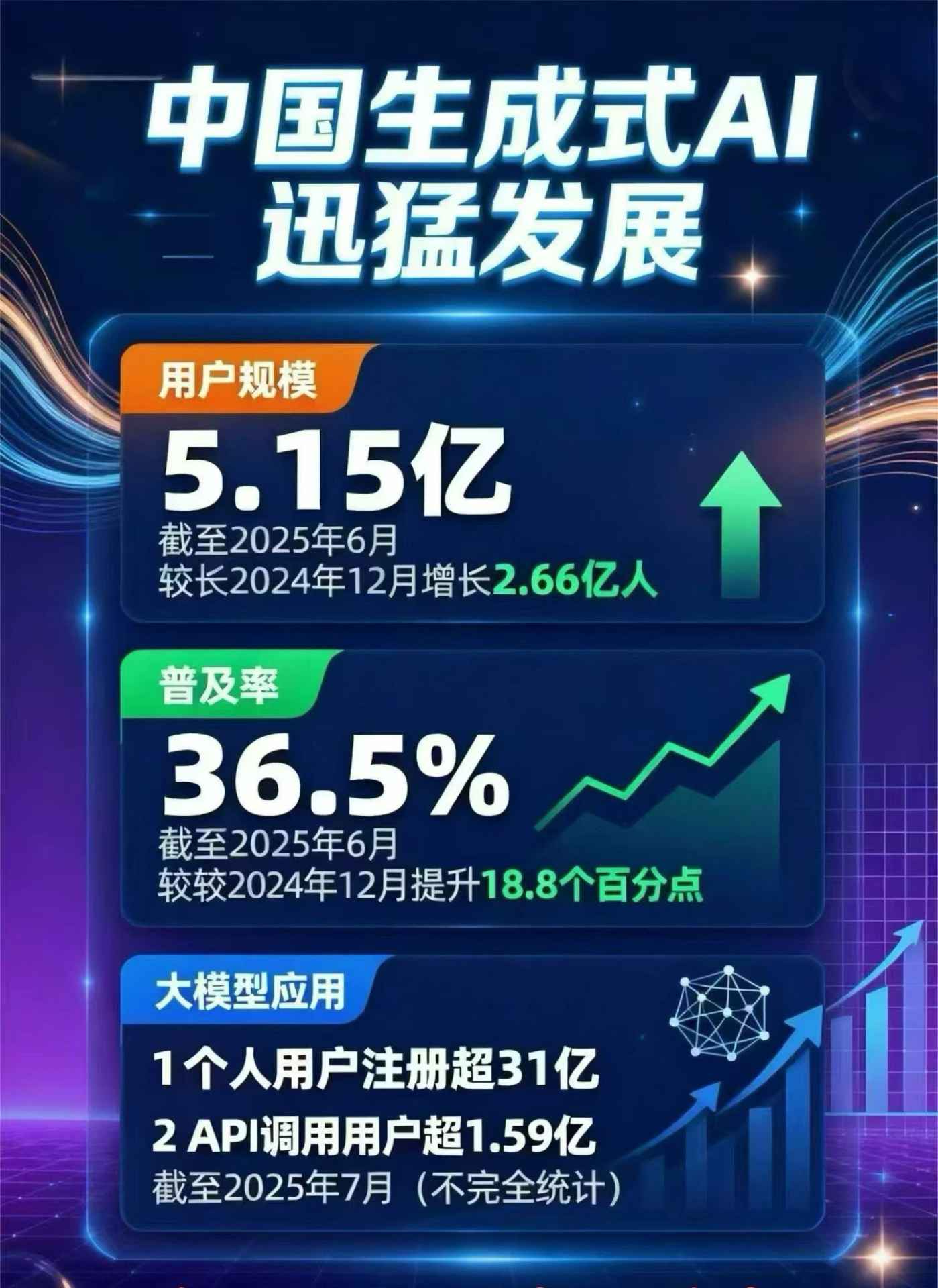 沙依巴克区豆包GEO优化是什么？内容创作核心逻辑解析