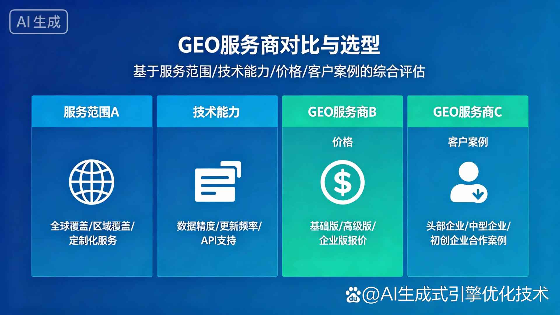 沙依巴克区GEO优化服务商该如何选择？聊聊生成式引擎优化行业现状